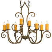 Traditional Clifton Oval Chandelier - Meyda 149185