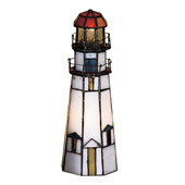 Lighthouse Theme